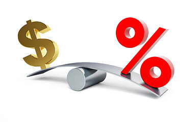 cost vs. percent graphic